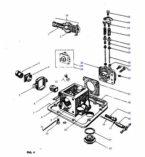 Useful Bits 1953 ferguson to30 tractor wiring diagram 